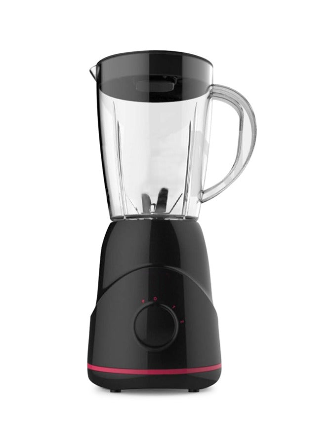 Blenders
