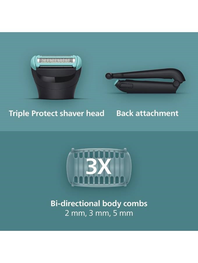 Philips BODYGROOM